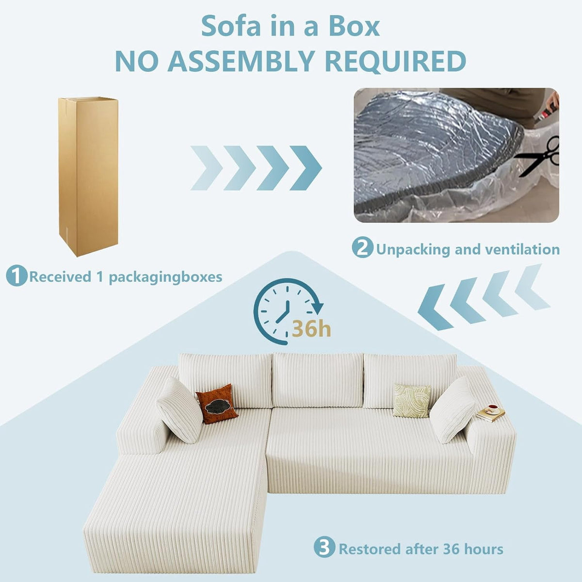 White Left-facing chaise W3315P374748-L-left-white